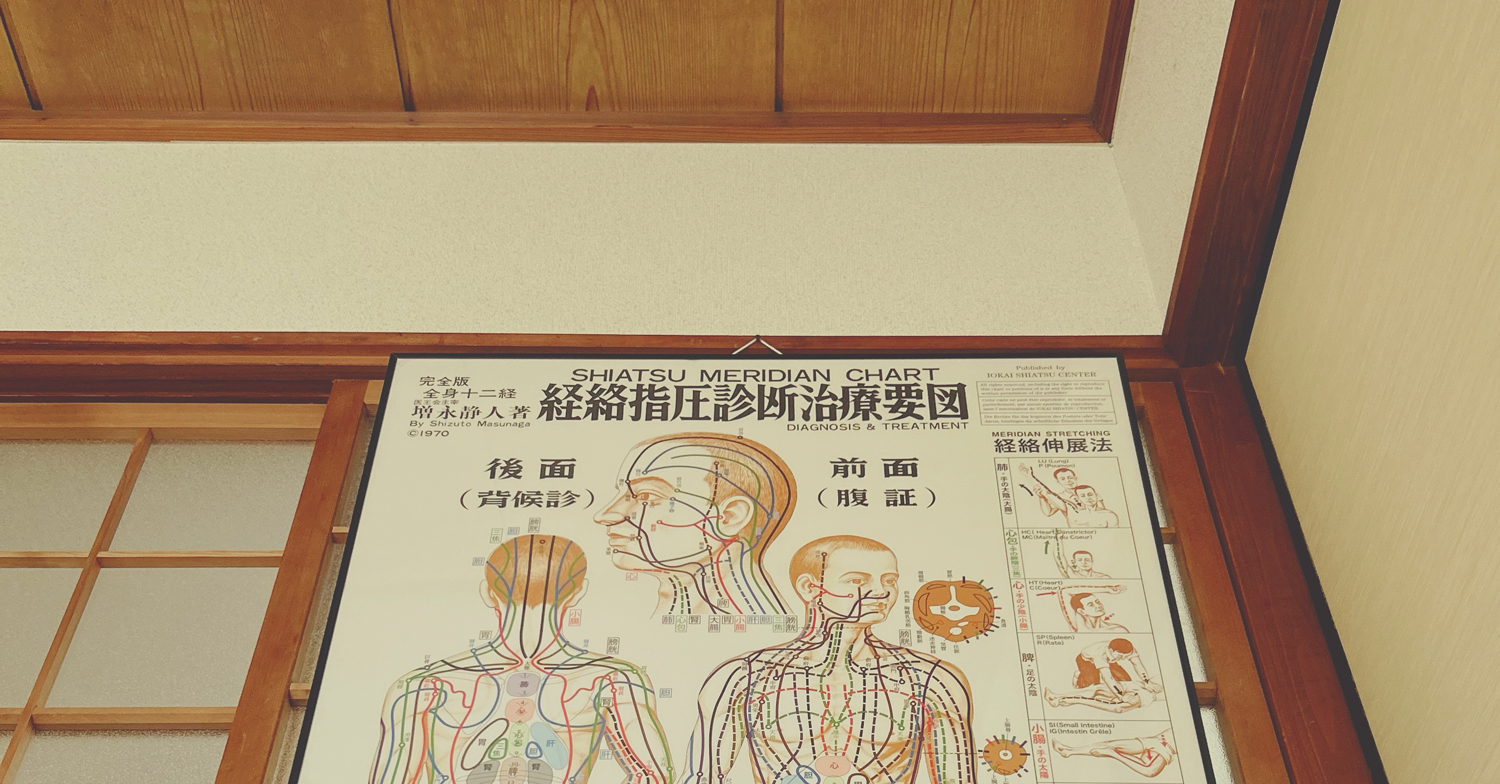 経絡指圧 ©増永静人先生
